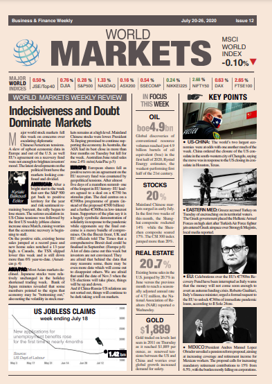 world markets weekly issue 12